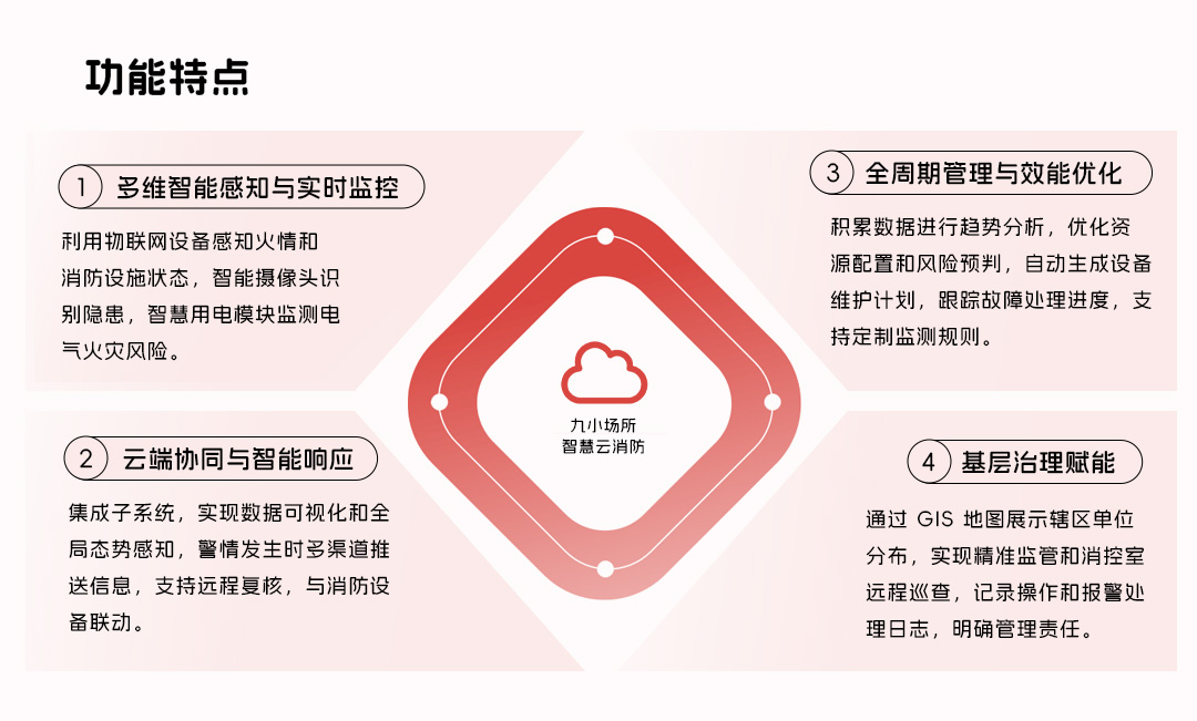 9x場所網站_09.jpg